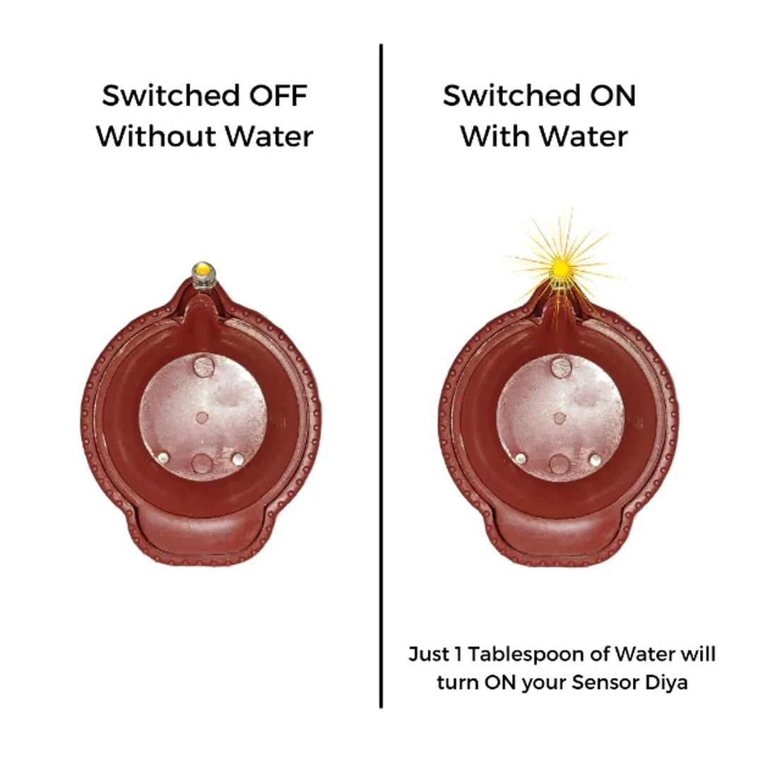 Water Sensor LED Diya - No Fire, No Smoke, No Oil – Just Radiant Light (Pack of 24 )
